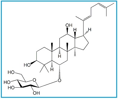 Ginsenoside Rh4
